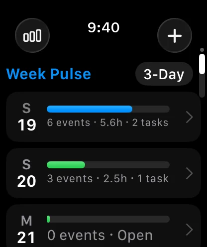 Week Pulse showing how busy each of the next seven days is