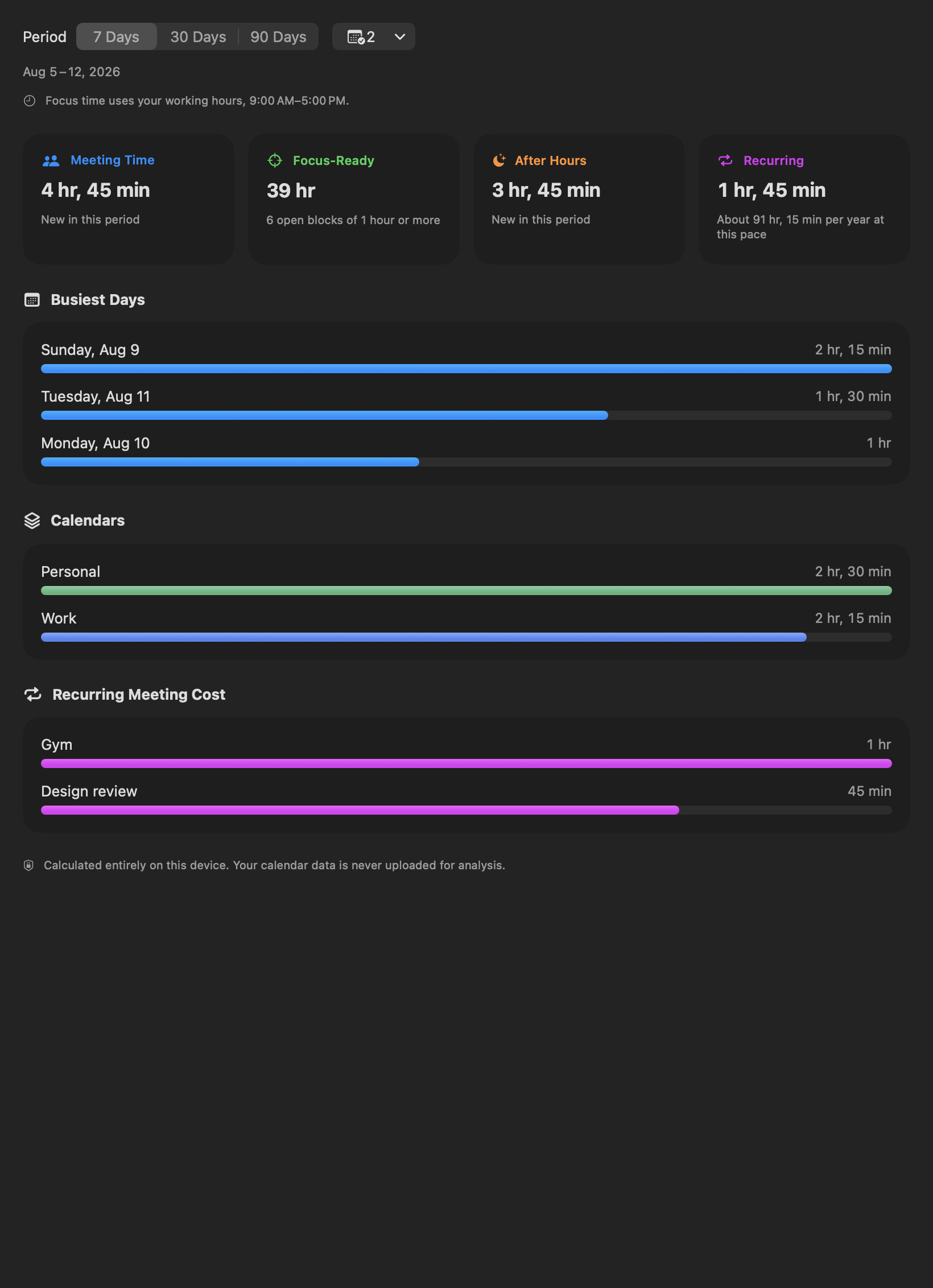 InstaCal Time Insights showing meeting load and focus time